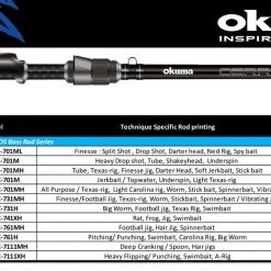 Okuma Cerros Spinning Rods Freshwater