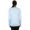Aftco Women's Samurai LS Sun Protection Shirt - Sky Blue