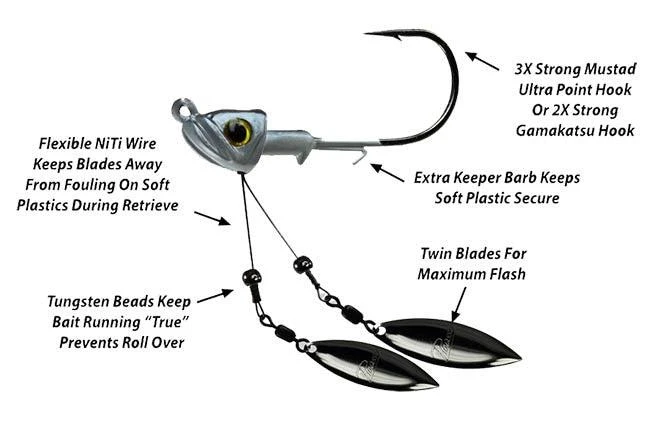 Picasso Double Barrel Underspin 3 Picasso Double Barrel Underspin