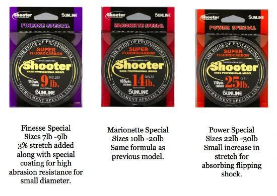 Sunline Shooter Fluorocarbon Line 4 Sunline Shooter Fluorocarbon Line